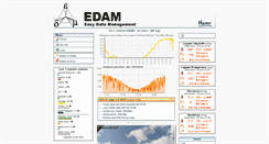 Desktop Screenshot of edam.ch