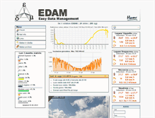 Tablet Screenshot of edam.ch